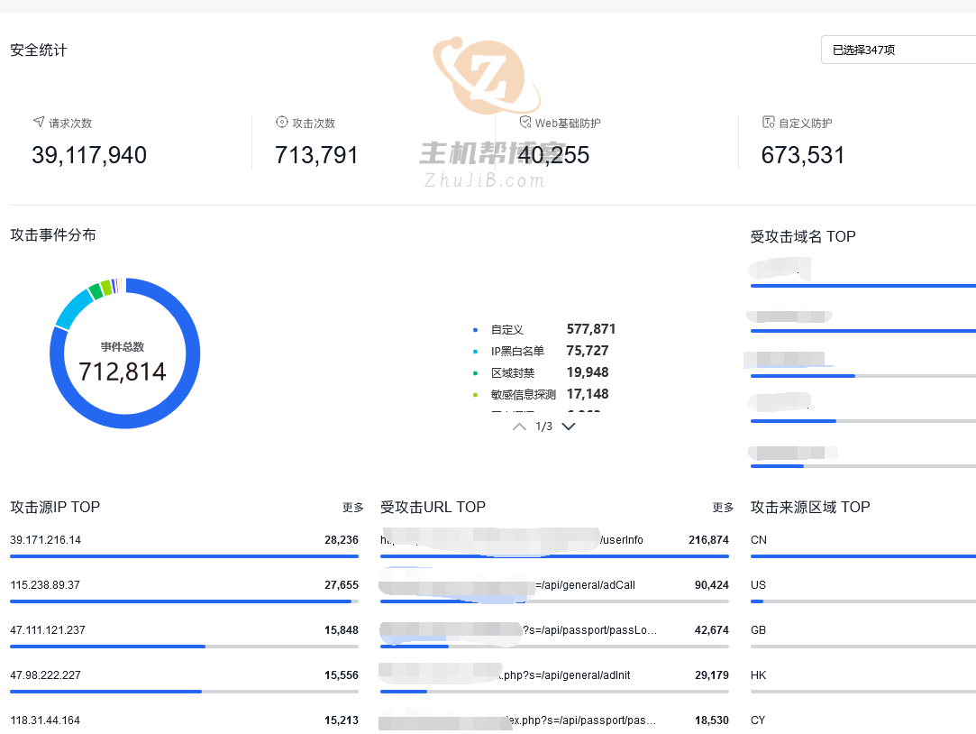 2023年全球Web应用程序攻击数超七千亿次 网站安装Web应用防火墙WAF 刻不容缓插图